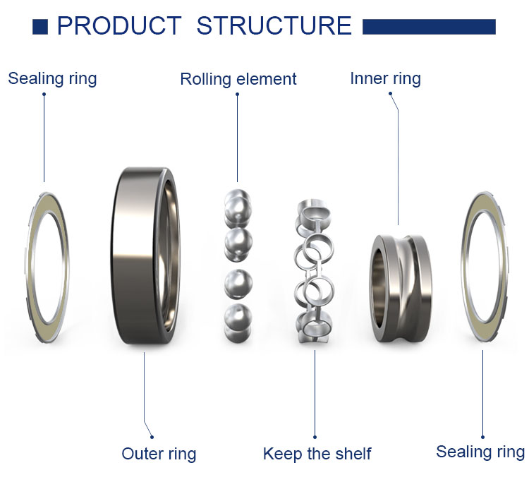 Bearings Structure